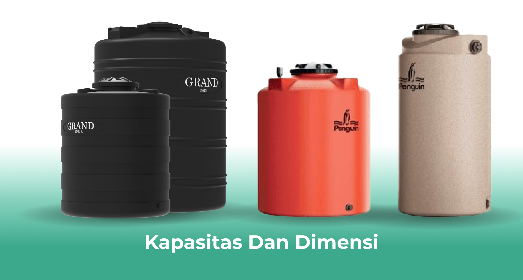 Kapasitas dan Dimensi