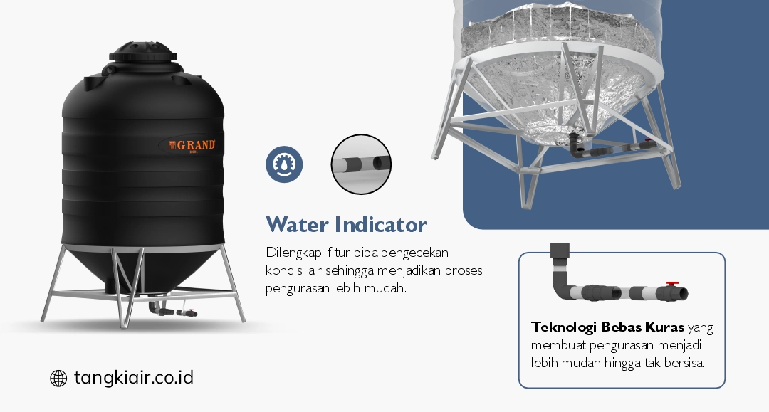 3. Teknologi Bebas Kuras