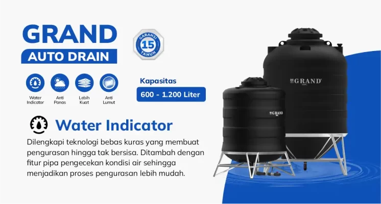 Fitur yang Dimiliki