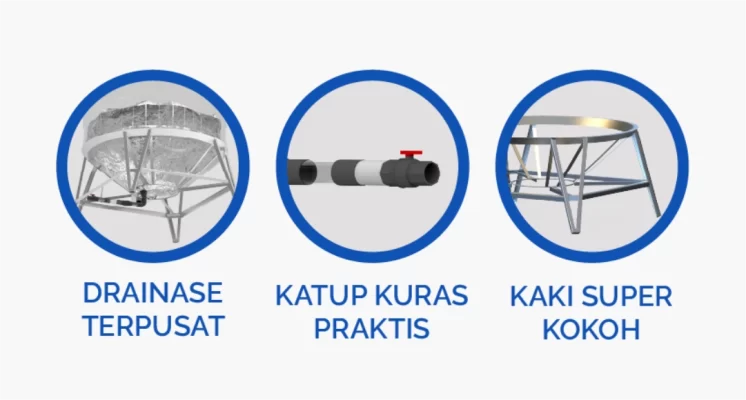 Fitur – Fitur Tangki Auto Drain