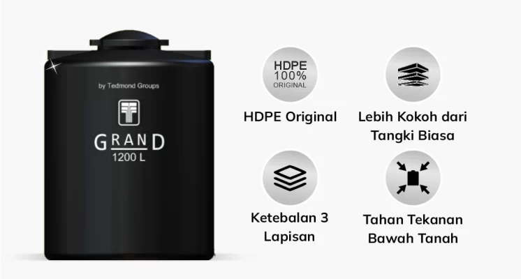 Tangki Air Bawah Tanah Grand