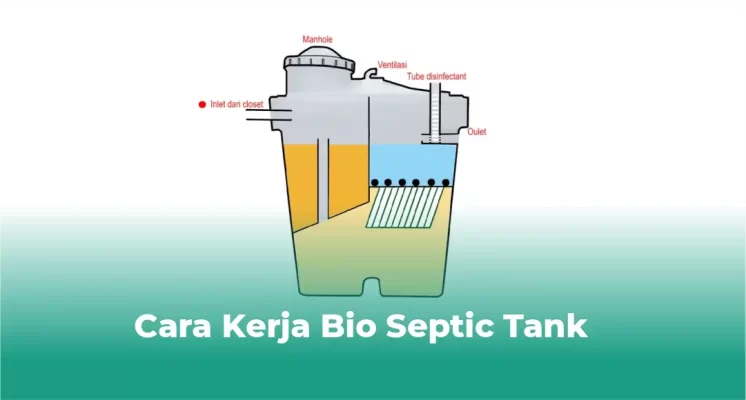 Cara Kerja Bio Septic Tank