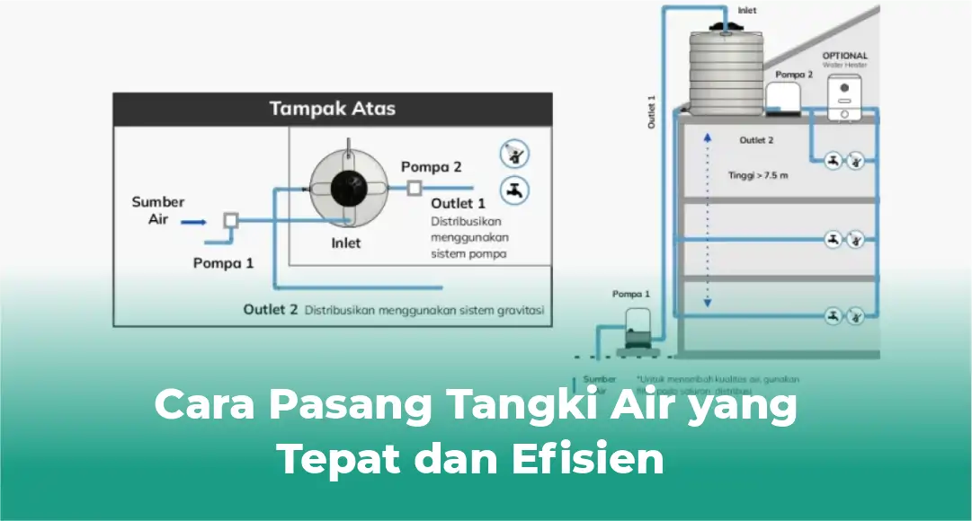 Cara Pasang Tangki Air yang Tepat