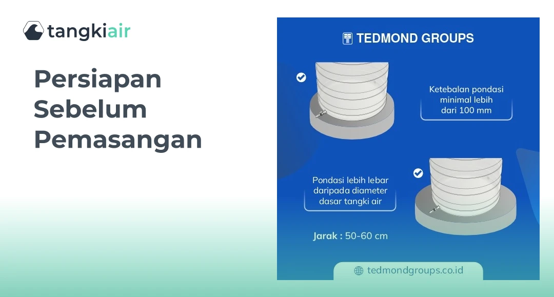 Persiapan Sebelum Pemasangan