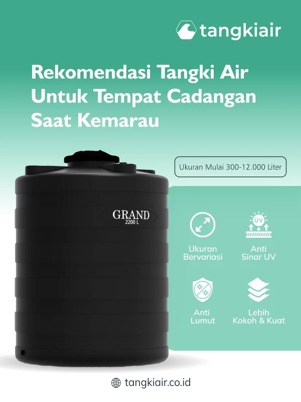 Rekomendasi Tangki Air Untuk Tempat Cadangan Saat Kemarau