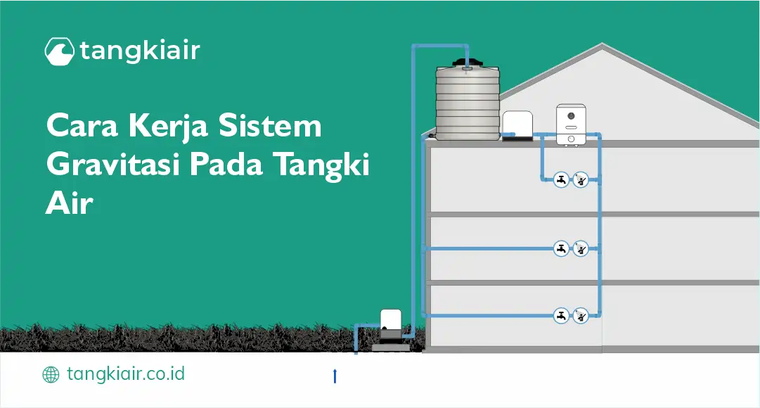 Cara Kerja Sistem Gravitasi Pada Tangki Air
